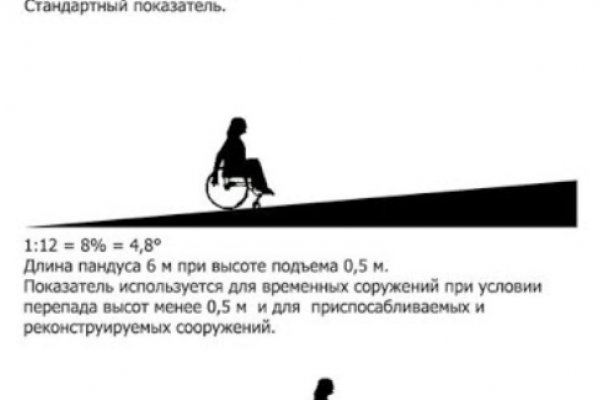 Актуальная ссылка на кракен в тор 2krnmarket