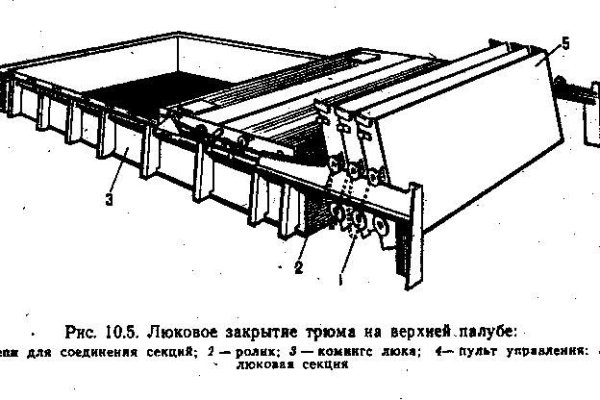 Кракен даркнет ссылка зеркало